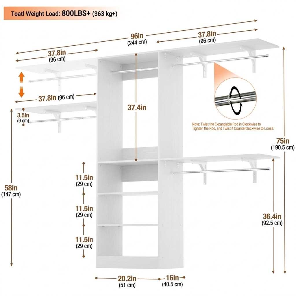 Engineering Specification Diagram for 96'' Modular Wood Closet System with Total Weight Load of 800+ LBS (362.8 kg) Full engineering dimensions diagram for a modular wood closet organizer system, detailing physical layout metrics: total length of 96" (243.8 cm), height of 75" (190.5 cm), depth of 16" (40.6 cm), mid-tower width of 20.2" (51.3 cm) with 11.5" (29.2 cm) shelving clearance gaps, expandable rod lengths up to 37.8" (96 cm), and an illustration demonstrating the telescopic lock twist mechanism.